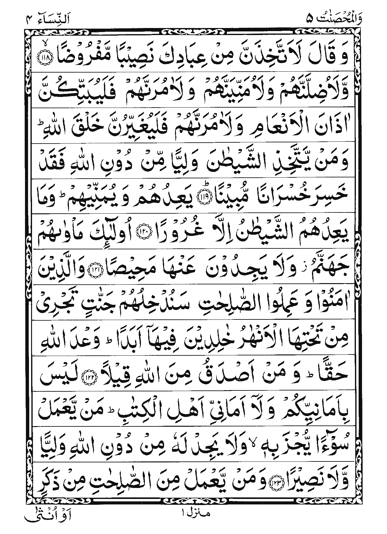 Surah An-Nisa Page 30